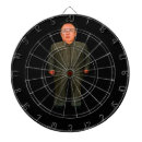 Search for kim jong il Communism