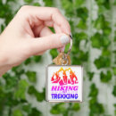 Search for trek key rings Camping