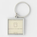 Search for atlas key rings United