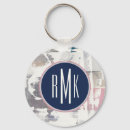 Search for cropped key rings Pink