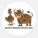 Search for jokes for men stickers Humour