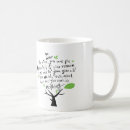 Search for i am the vine mugs Christian