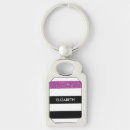 Search for purple striped key rings Trendy