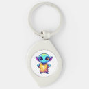 Search for cartoon science key rings Cute