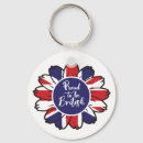 Search for brit key rings England
