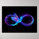 Search for neon glow posters Purple