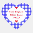 Search for fruit jam stickers Spread the love