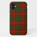 Search for green red iphone cases Scottish