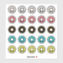 Search for white chocolate stickers Desserts