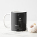 Search for oregon lighthouse mugs Head