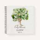 Search for tree guest books Watercolor