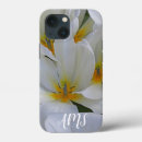 Search for florist electronics Gardener