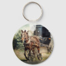 Search for buggy key rings Rural