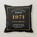 Search for 50th birthday cushions Elegant