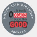 Search for 0 stickers Typography