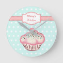 Search for cupcake art Kitchen