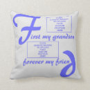 Search for grandson valentines day gifts Happy father's day