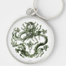 Search for green dragon key rings Dragons