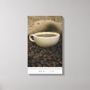 Search for cup canvas prints Kitchen