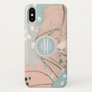 Search for embellishments iphone cases Abstract