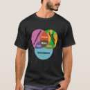 Search for dorks tshirts Math