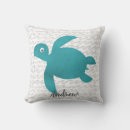 Search for shibori cushions Watercolor