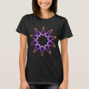 Search for abyss clothing Void