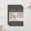 Search for twinkle 1st birthday invitations Party