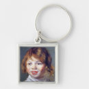 Search for laughing at key rings Smiling