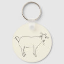 Search for quirky key rings Funny