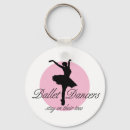 Search for toe key rings Ballerina