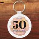 Search for fabulous birthday key rings Girly