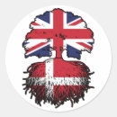 Search for denmark pride stickers Danish