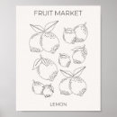 Search for fruit posters Vintage