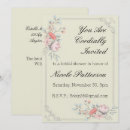 Search for fancy frame invitations Party
