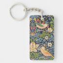 Search for victorian key rings Vintage