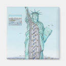 Search for connection magnets Usa