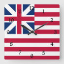 Search for colonial clocks Thirteen colonies