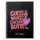Search for funny rules Chicken