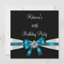 Search for silver 45th birthday invitations Blue