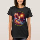 Search for ignition Flames