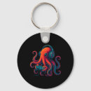 Search for esporte key rings Controller