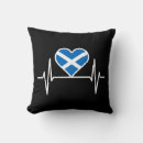Search for scotland cushions Edinburgh