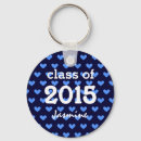 Search for any key rings Graduate