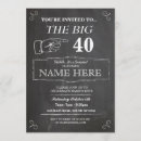 Search for big 60th birthday invitations Party
