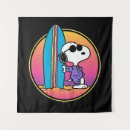 Search for aloha art Charlie brown