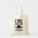 Search for wedding quotes tote bags Modern