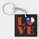 Search for chilean key rings I love chile