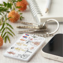 Search for surgeon key rings Healthcare