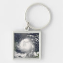 Search for felix key rings Disaster
